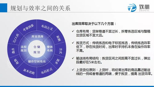 重 倉 河南 7月鄭州物流展上的倉儲(chǔ)物流裝備企業(yè)